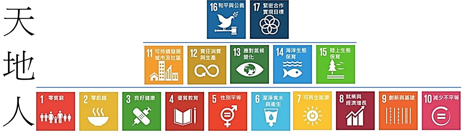 SDG.jpg