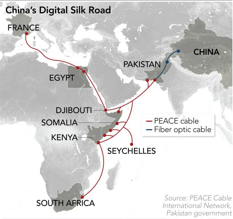 digital silk road.gif